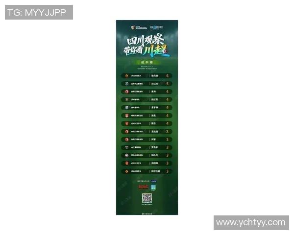 成都足球队引领最新足球配合TOP10榜单精彩表现引发关注