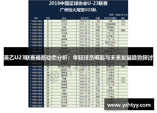 英乙U23联赛最新动态分析：年轻球员崛起与未来发展趋势探讨